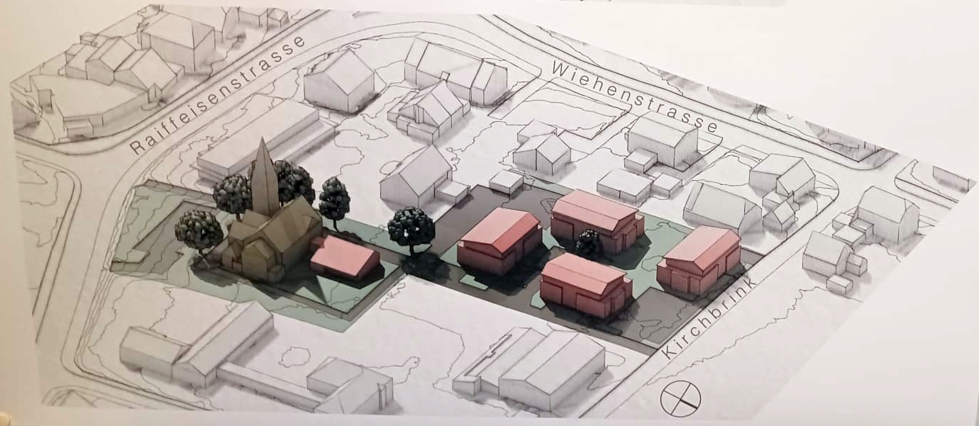 Geplantes Projekt im Überblick